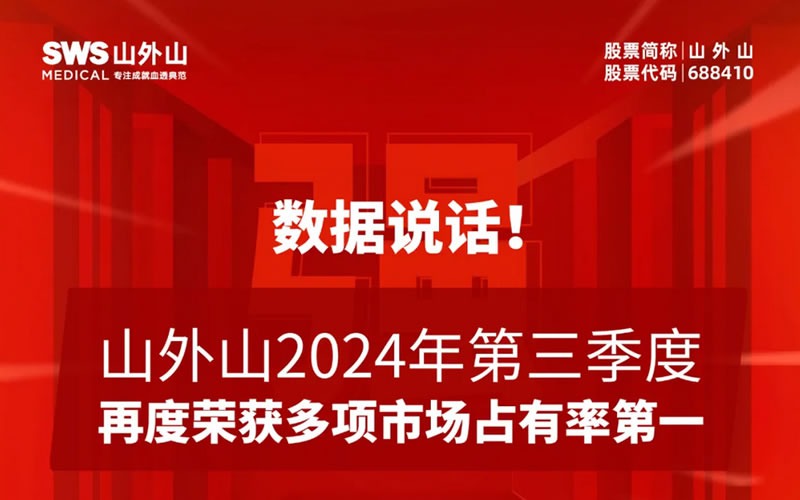 血液凈化龍頭2024年第三季度市場(chǎng)占有率再奪魁！